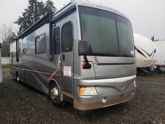 2007 Freightliner Chassis X Line Motor Home