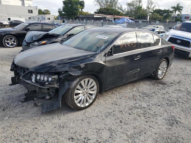 2015 Acura Rlx