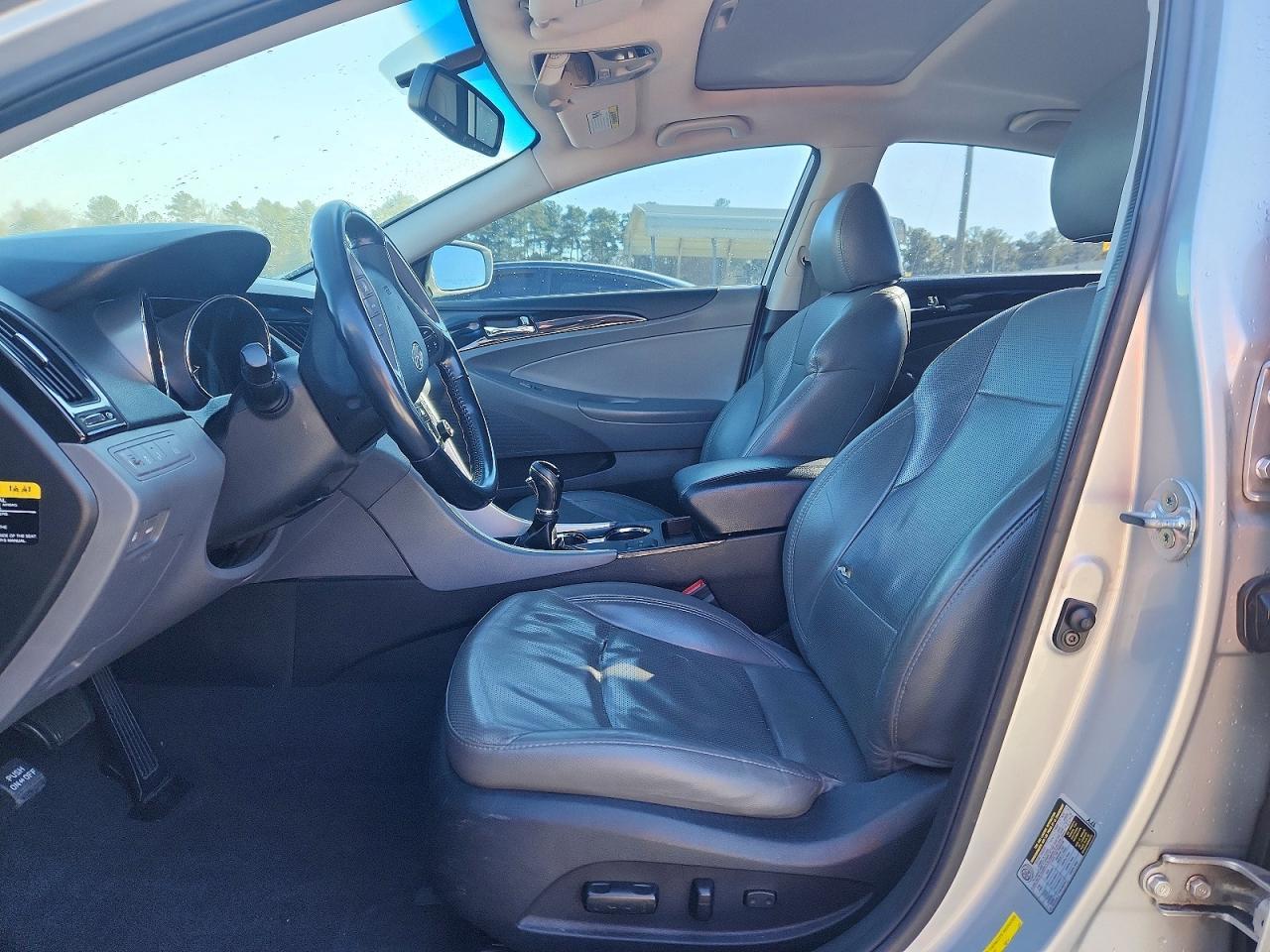 2014 Hyundai Sonata Limited - Image 7