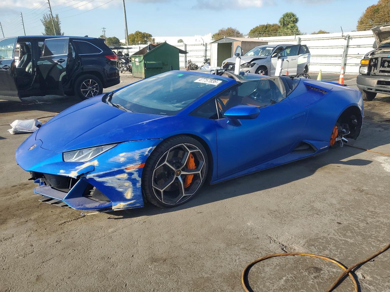 2023 Lamborghini Huracan Evo