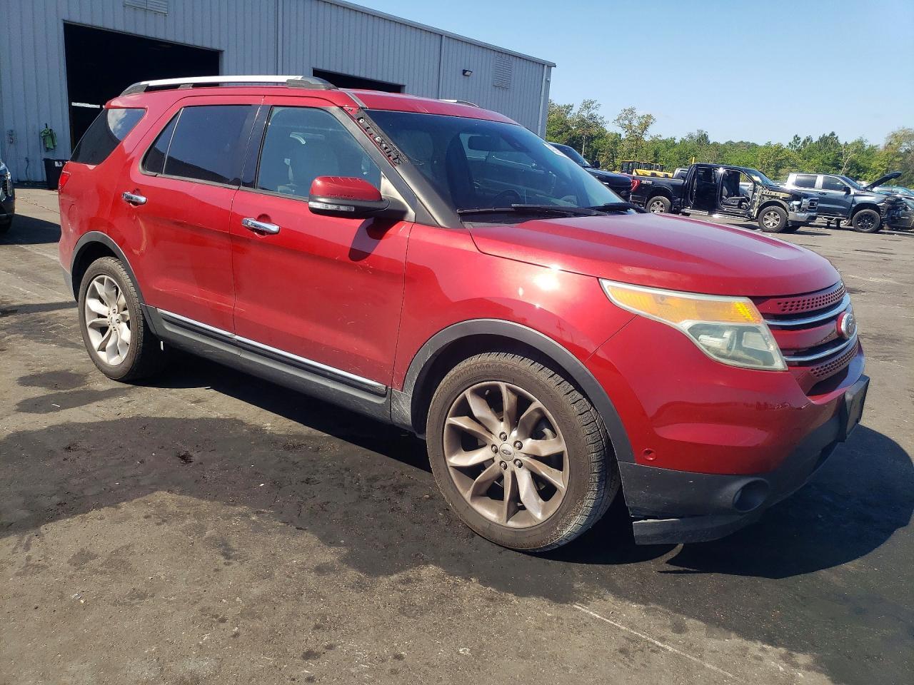 2015 Ford Explorer Limited - Фото 4