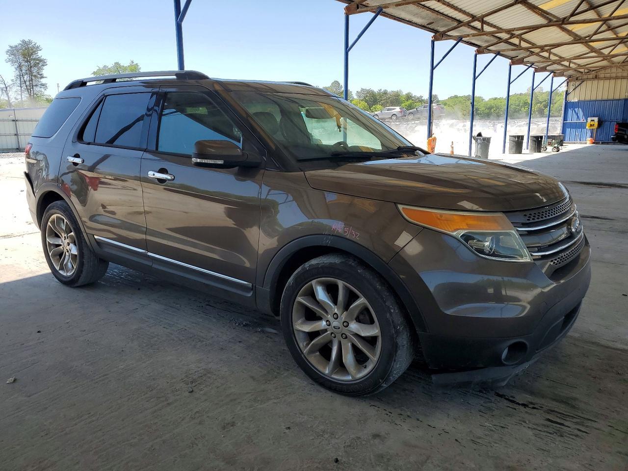 2015 Ford Explorer Limited - Фото 4