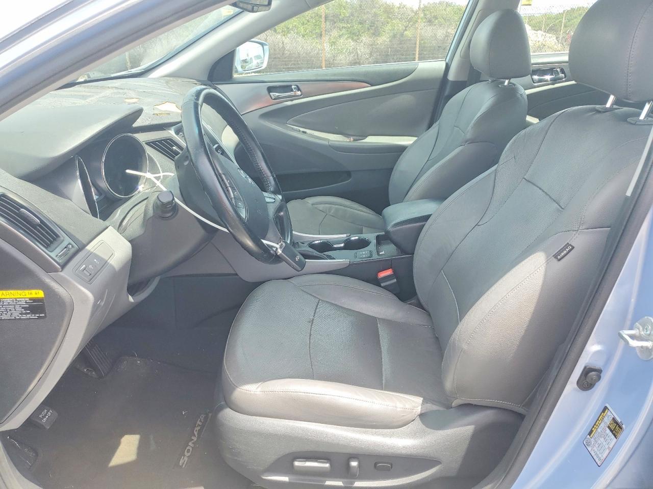 2014 Hyundai Sonata Hybrid Limited - Image 7