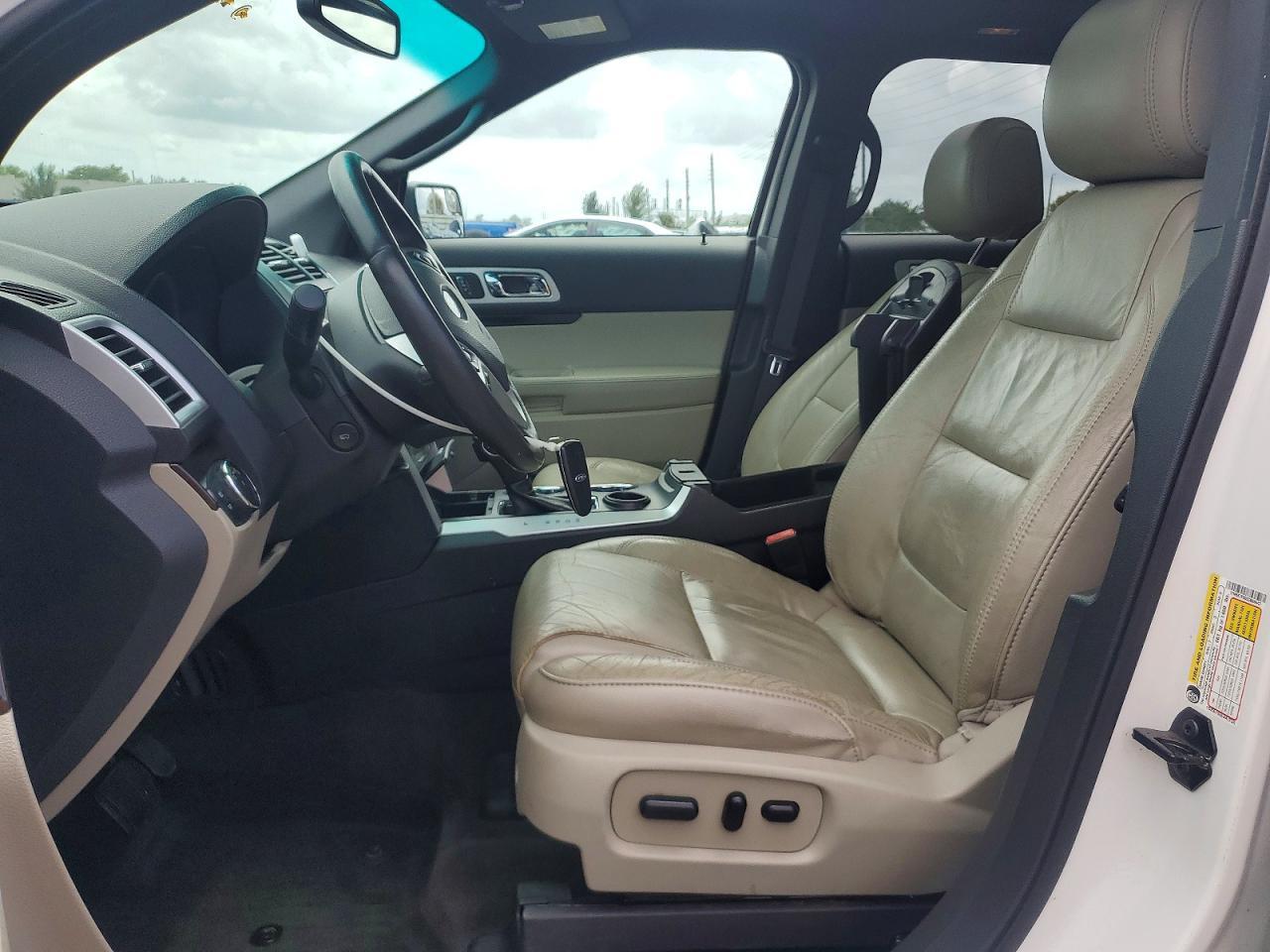2014 Ford Explorer Limited - Фото 7