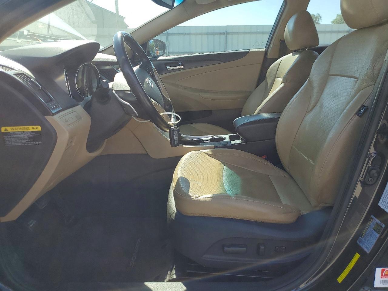 2014 Hyundai Sonata Limited 2.0T - Image 7