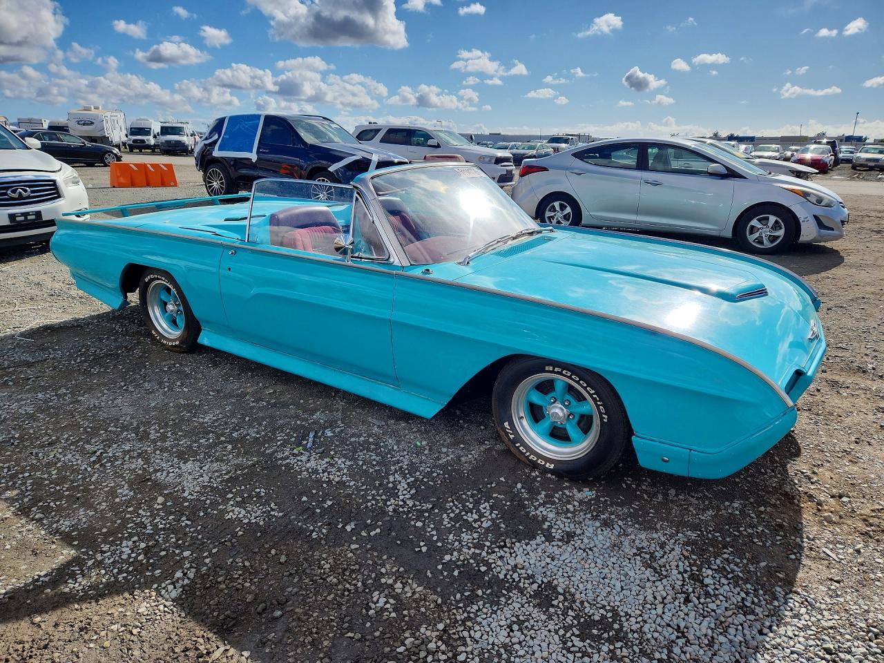1963 Ford Thunderbird - Image 4