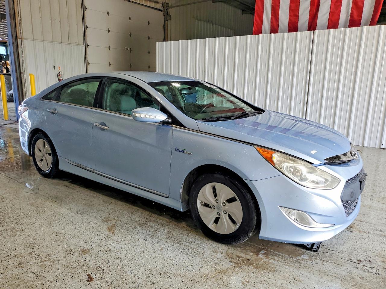 2015 Hyundai Sonata Hybrid Base - Фото 4