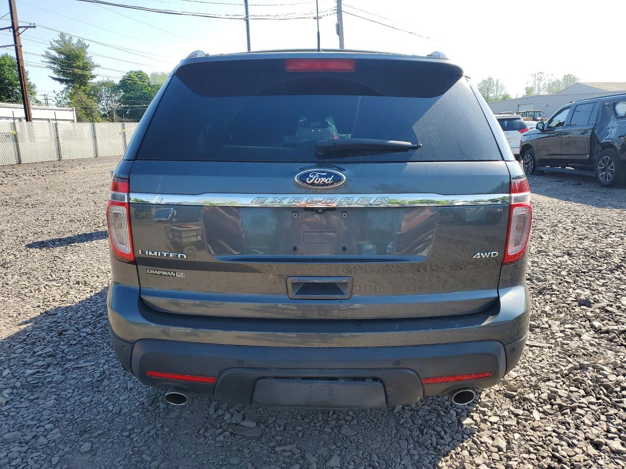 2015 Ford Explorer Limited - Image 6