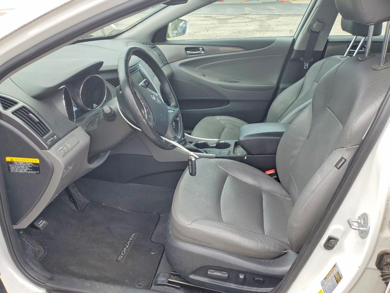 2015 Hyundai Sonata Hybrid Limited - Image 7