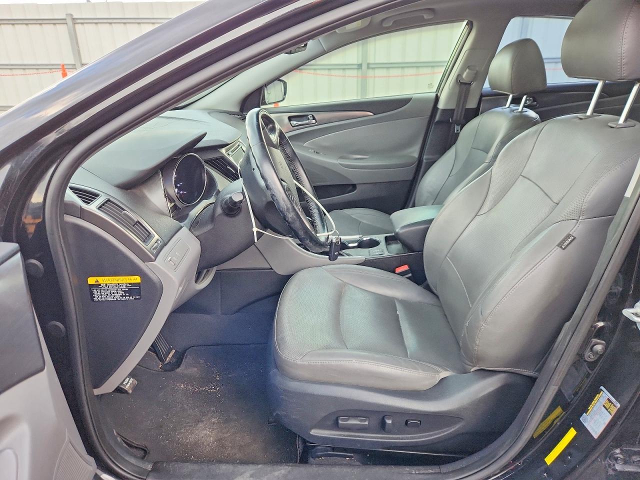 2015 Hyundai Sonata Hybrid Limited - Image 7