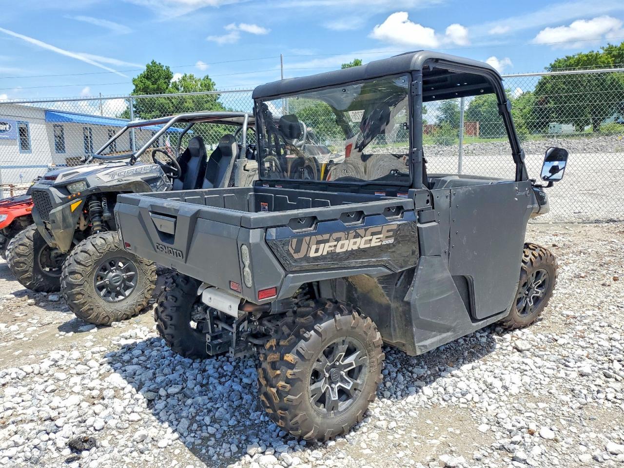 2025 Cfmoto Cforce Utility Vehicle - Фото 4