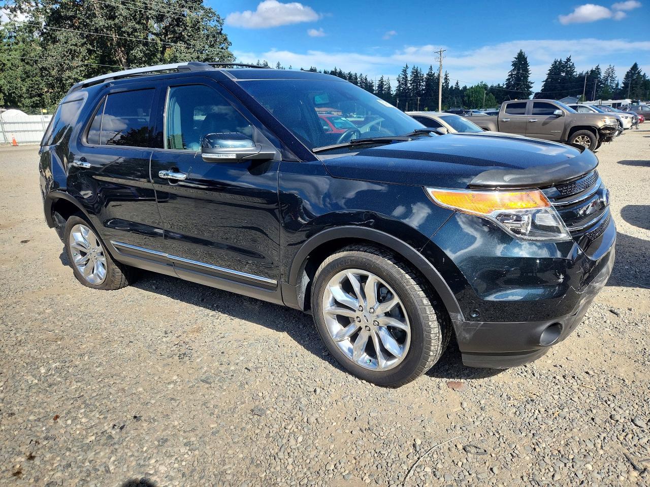 2014 Ford Explorer Limited - Image 4