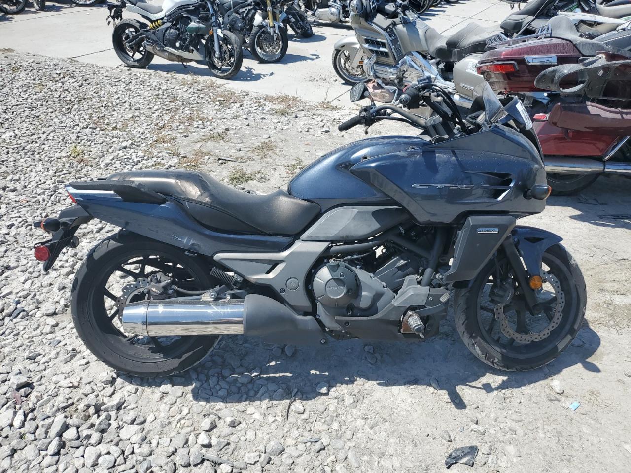 2015 Honda Ctx700