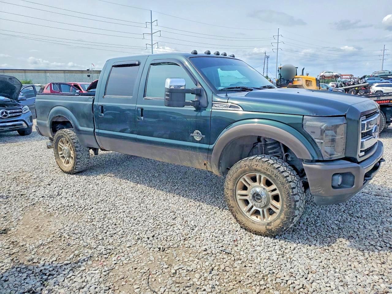2016 Ford F250 Super Duty - Image 4