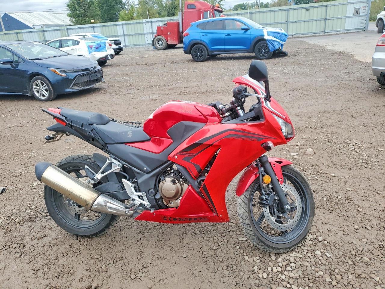 2021 Honda Cbr300 R