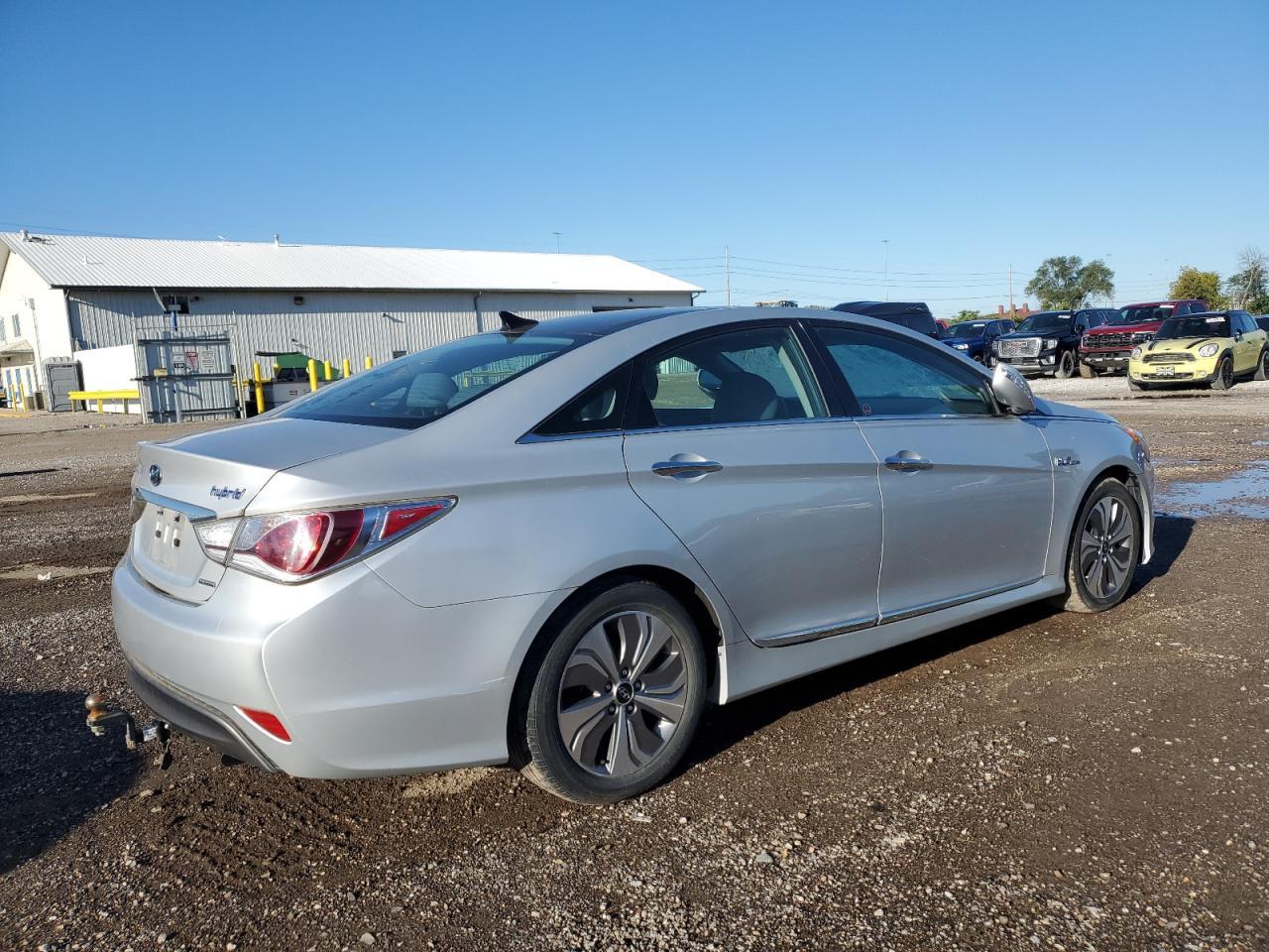 2015 Hyundai Sonata - Фото 3